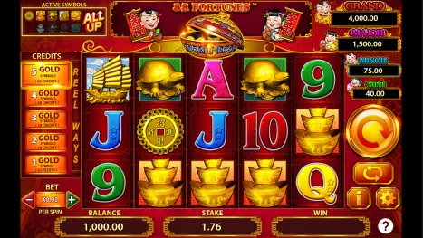 88 Fortunes Pokie Review
