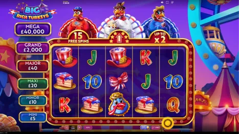 Big Rich Turkeys Pokie Review