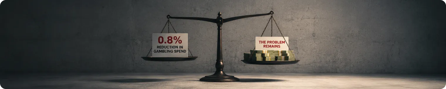 Gambling reform scale