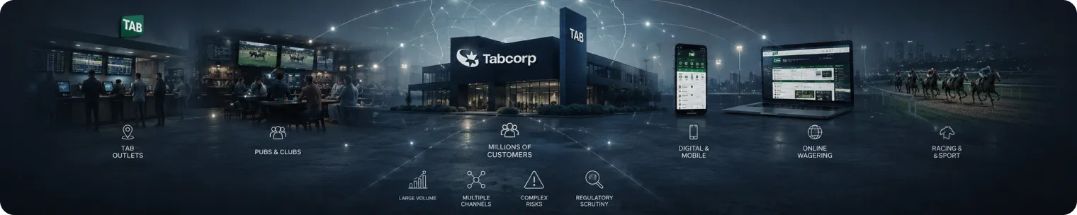 Tabcorp network across betting channels